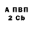 Первитин витя KOREAN WORKS