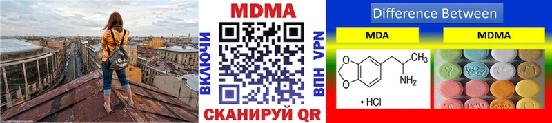 MDMA кристаллы  сайты даркнета телеграм  Кодинск 